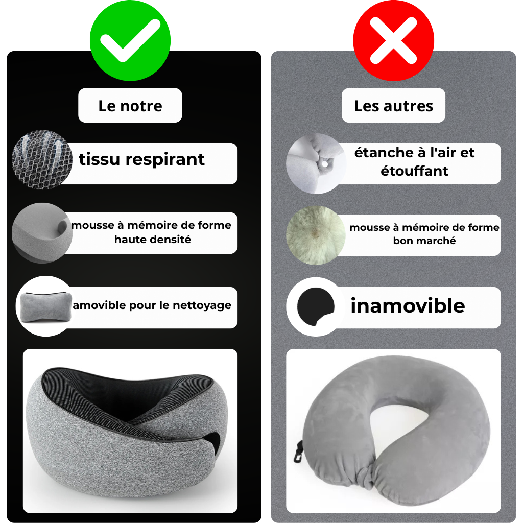 Pack Oreillers ( Gris )